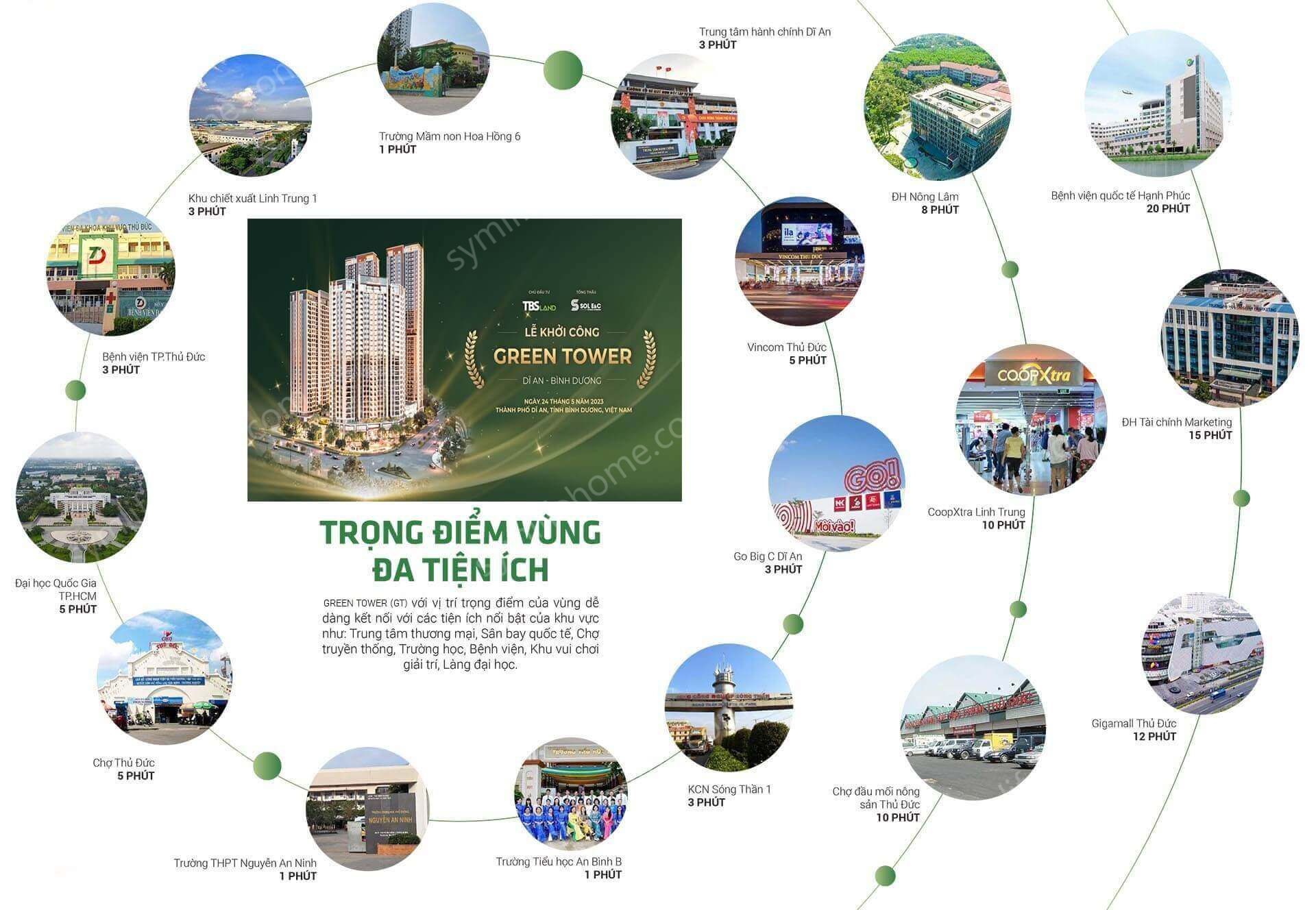 Liên Kết Vùng Green Sky Line 1